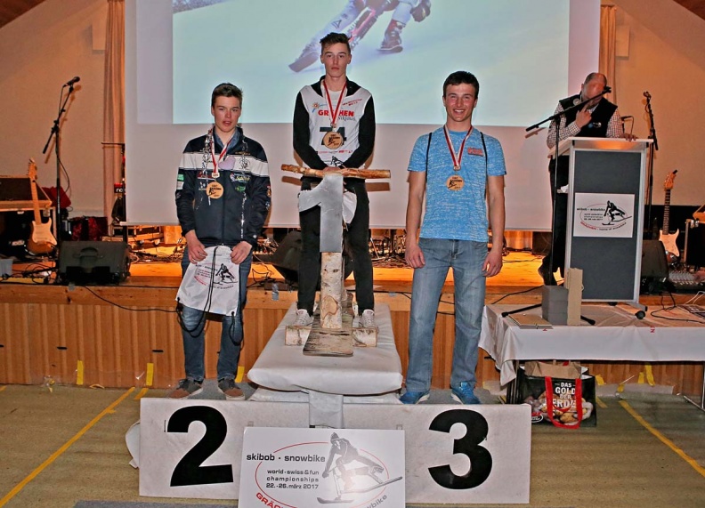 ©_PHOTO_PLOHE_6071_Siegerehrung RSL Jugend männlich.jpg